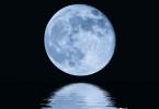 Почему мы видим на поверхности луны круги, темные пятна, горы Почему на луне видны темные пятна