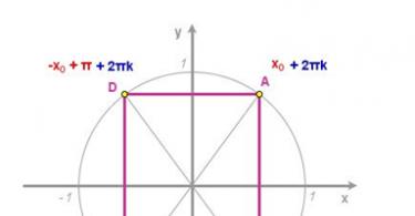 Тригонометричні рівняння - формули, рішення, приклади