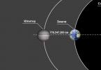 Jak daleko jest od nas Saturn?