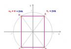Trigonometrik tenglamalar - formulalar, yechimlar, misollar