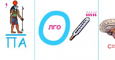 Material zbavitës për gjuhën ruse Përdorimi i materialit argëtues në mësimet e gjuhës ruse në shkollën fillore